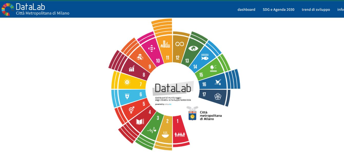 Datalab