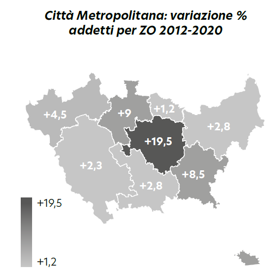 variazione % addetti per ZO_12-20