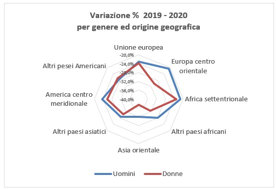 Fig37