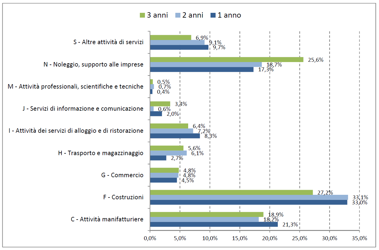 Figura_38_Capitolo_6