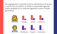 segregazione orizzontale