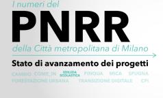 PNRR_ED. SCOLASTICA_Tavola disegno 1