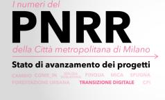 PNRR_TRANS. DIGITALE_Tavola disegno 1