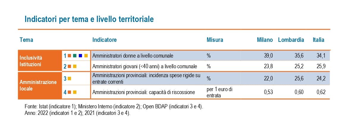 politica1